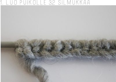 DIY: glögilasin suojus