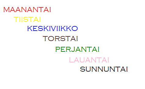 Ihan hassuja pohdintoja